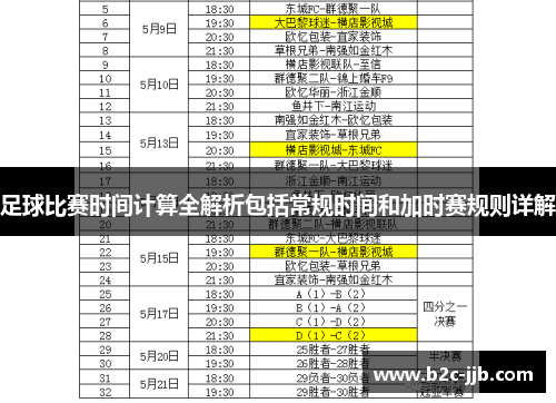 足球比赛时间计算全解析包括常规时间和加时赛规则详解
