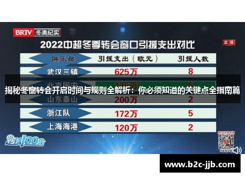 揭秘冬窗转会开启时间与规则全解析：你必须知道的关键点全指南篇