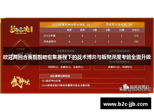 欧冠两回合赛前前瞻密集赛程下的战术博弈与板凳深度考验全面升级