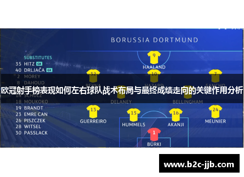 欧冠射手榜表现如何左右球队战术布局与最终成绩走向的关键作用分析