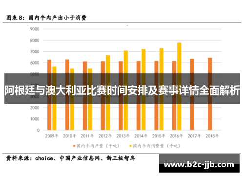 阿根廷与澳大利亚比赛时间安排及赛事详情全面解析