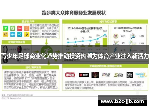 青少年足球商业化趋势推动投资热潮为体育产业注入新活力