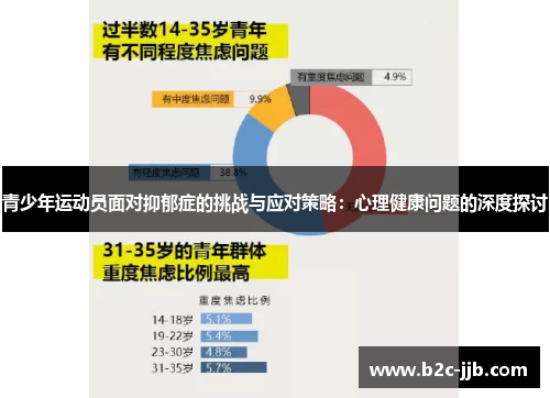 青少年运动员面对抑郁症的挑战与应对策略：心理健康问题的深度探讨